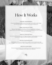 The Complete Wedding Sign Bundle