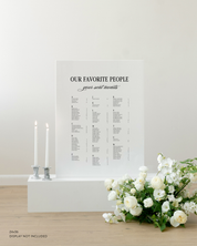 Acrylic Wedding Seating Chart Sign