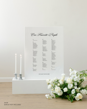 Acrylic Wedding Seating Chart Sign